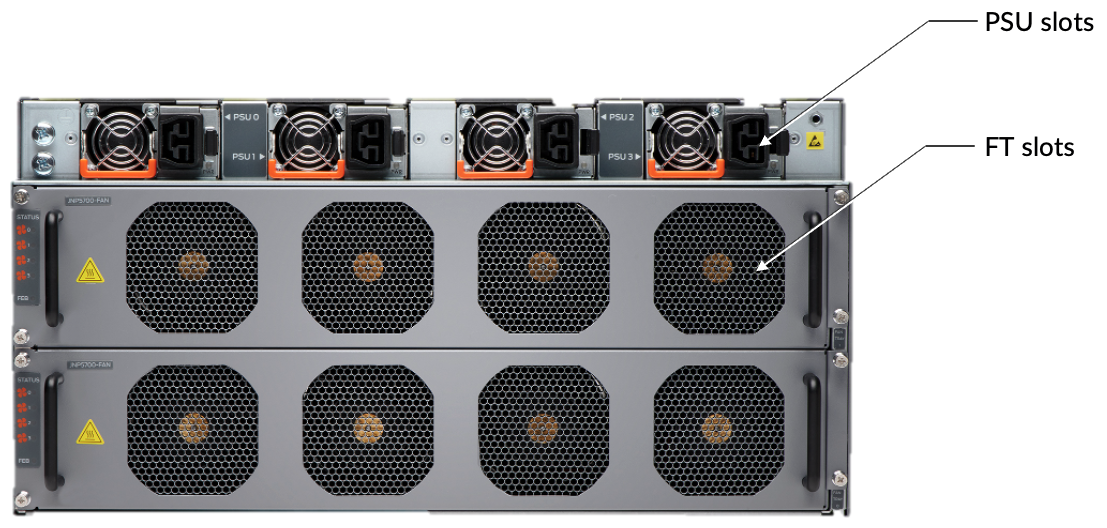 Back view of an ACX7509 chassis with 2x Fan Trays and 4x Power Modules