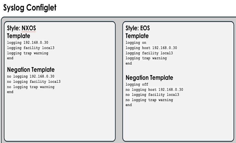 An example of a Configlet supporting multiple vendor styles