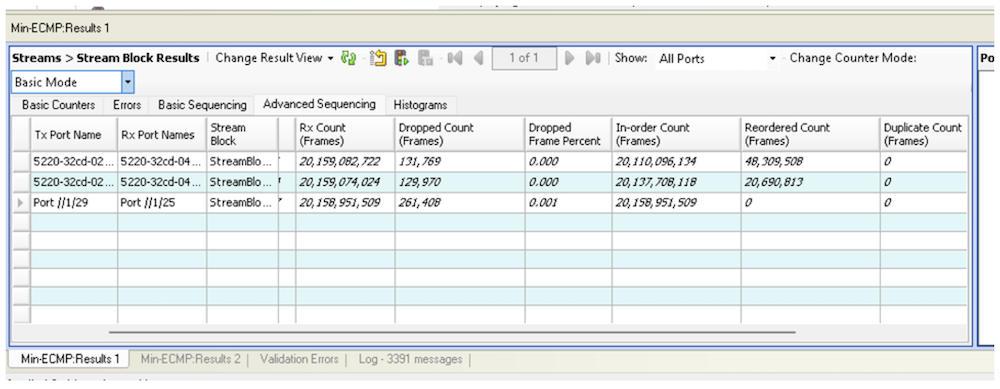 Traffic Generator Snapshot