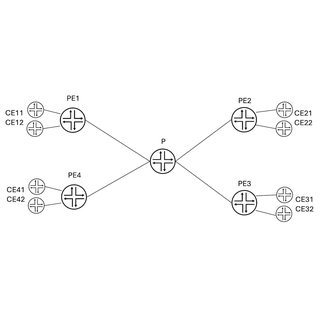 BIER + MVPN in PTX Express 5