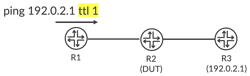 easy way to test JRI