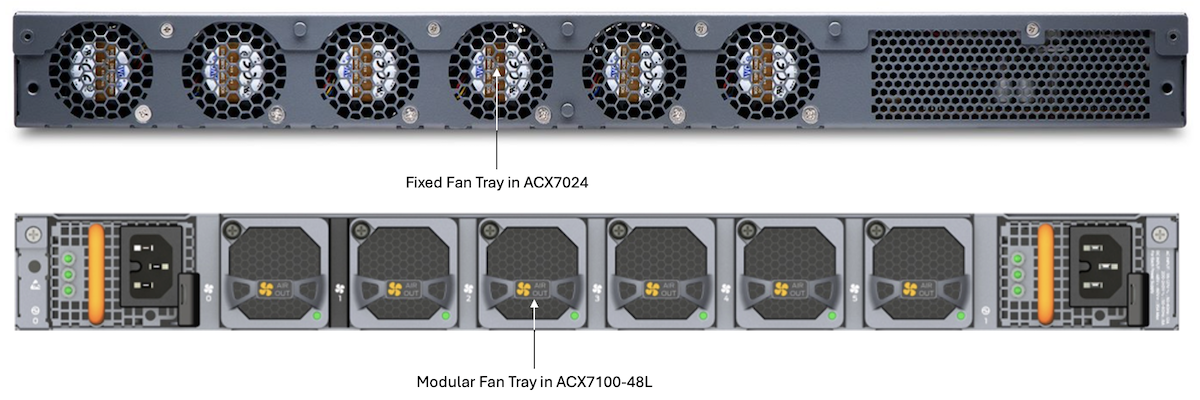 Fixed  Fan Blocks in ACX7024 and Field Replaceable Fans in ACX7100