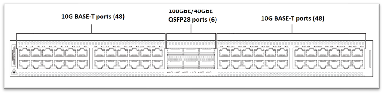 QFX5120-48T