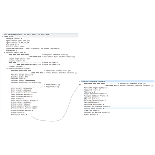 From sFlow to IMON Flow Sampling on MX10K Platforms