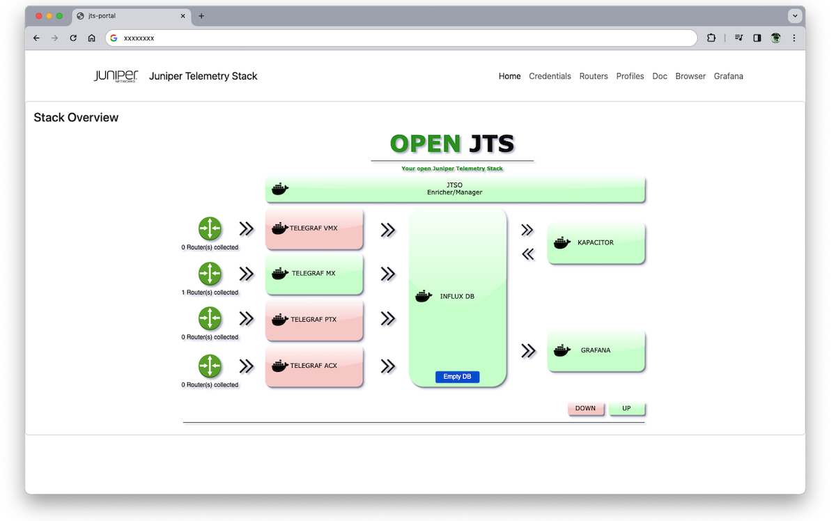 JTSO main page
