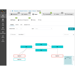 IP/VPN provision and operation with Apstra Freeform