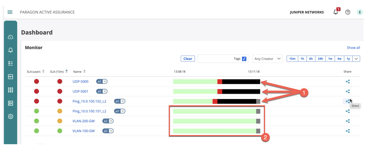 Shows other traffic, not denied by GBP, continuing as normal