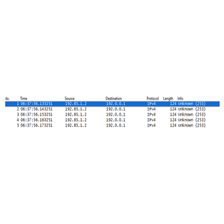 Microburst Detection and Avoidance on QFX5k