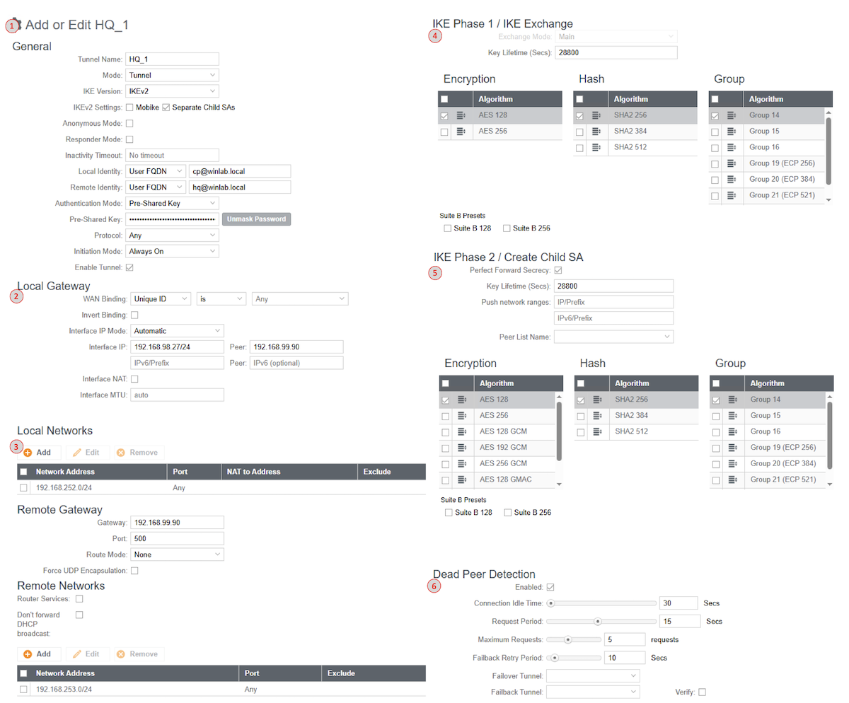 IBR IPSec Configuration