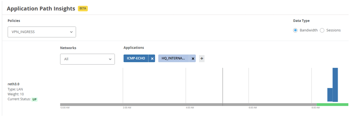 Application Insights