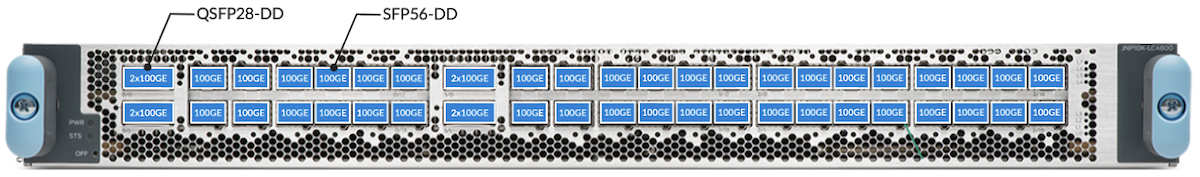 Configuration with 2x100GbE Optics