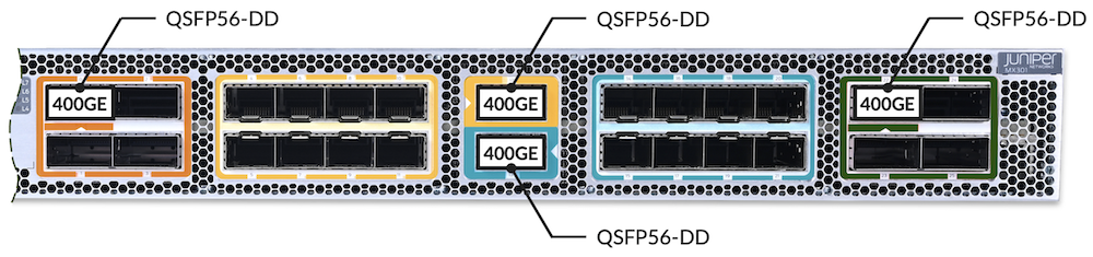 Max number of 400GbE