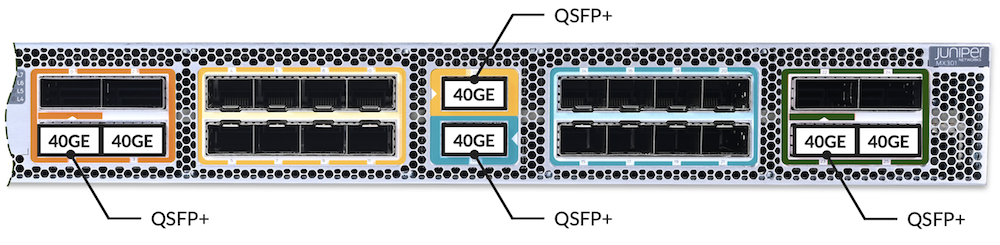 Max number of 40GbE