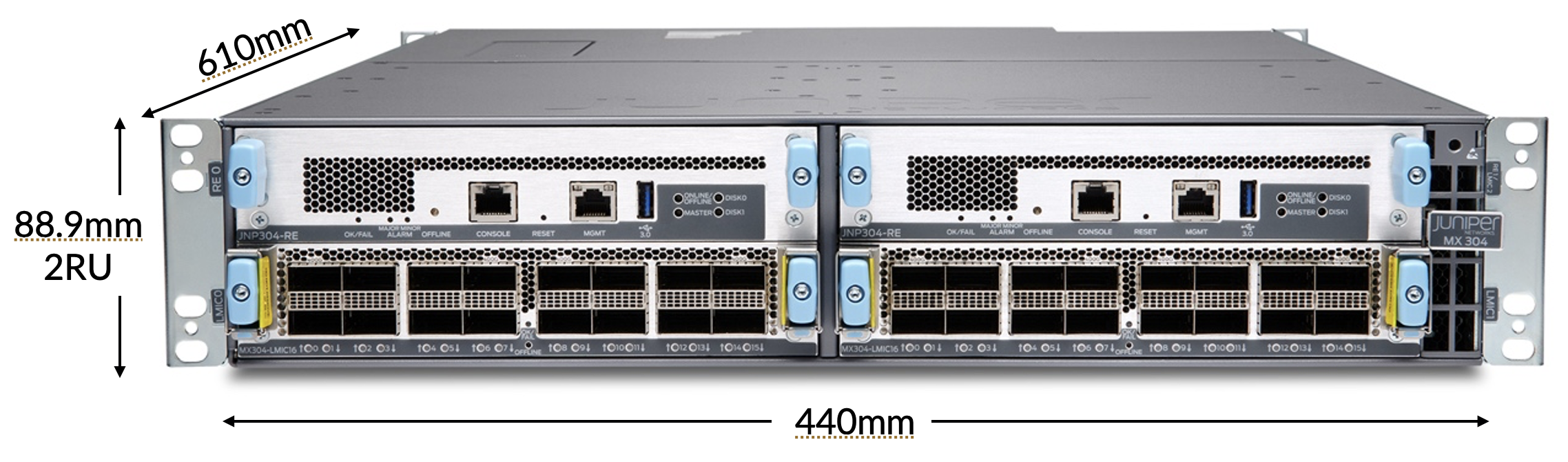 MX304 Dimensions