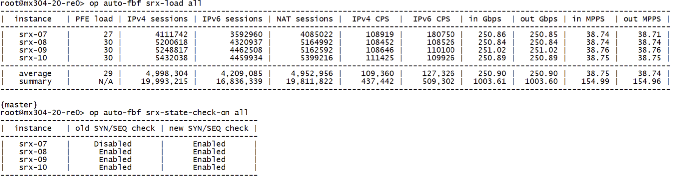 Result of onlining previously offlined srx-07 and enabling state checks all over