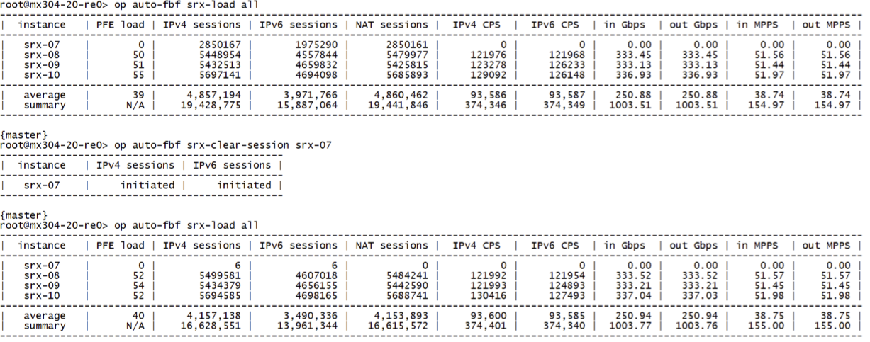 Sequence of steps capturing session clear on srx-07 when only BGP sessions remain