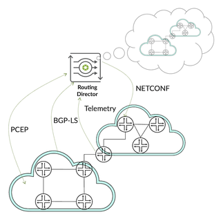 Optimize your Network with Routing Director