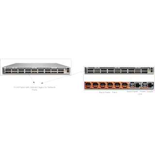 Optimizing Power Consumption in High-End Routers