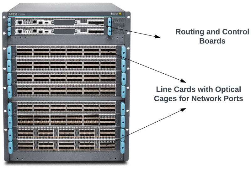 Modular system example: PTX10008 chassis