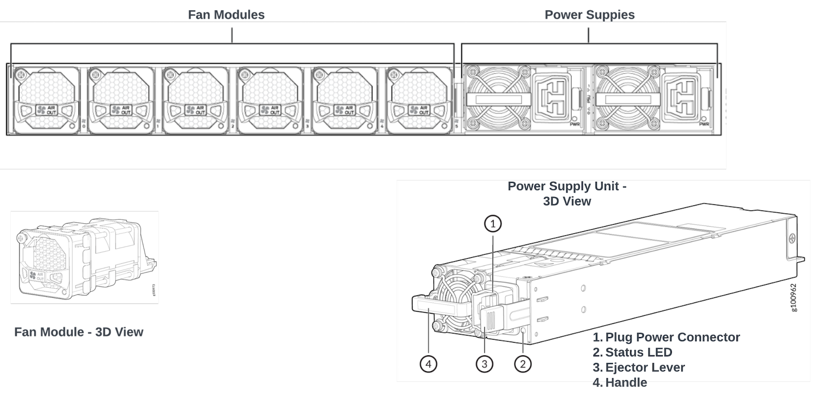 The back panel of a standalone router with fan modules and power Supplies