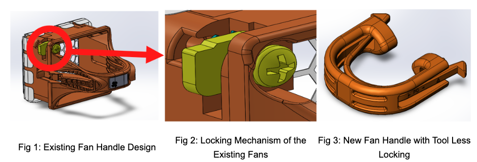 Fan Design