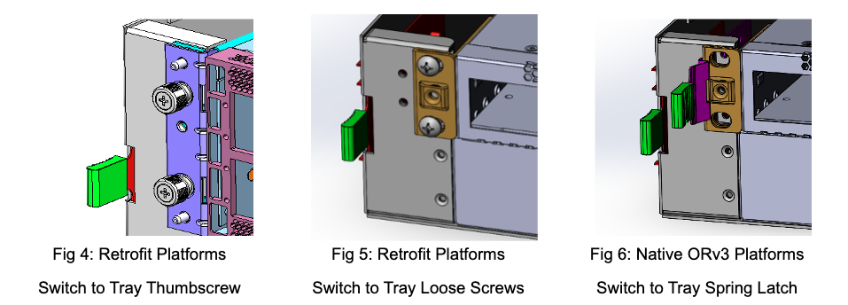 Switch to Tray Design