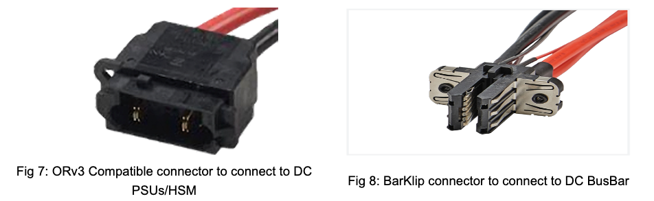 Power Design