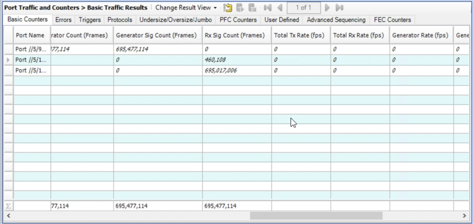 IXIA Results
