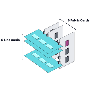 Deepdive in the Fabric Topology