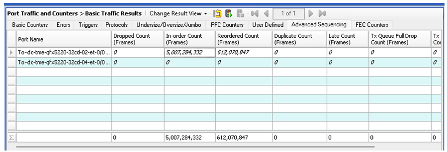 Traffic Generator