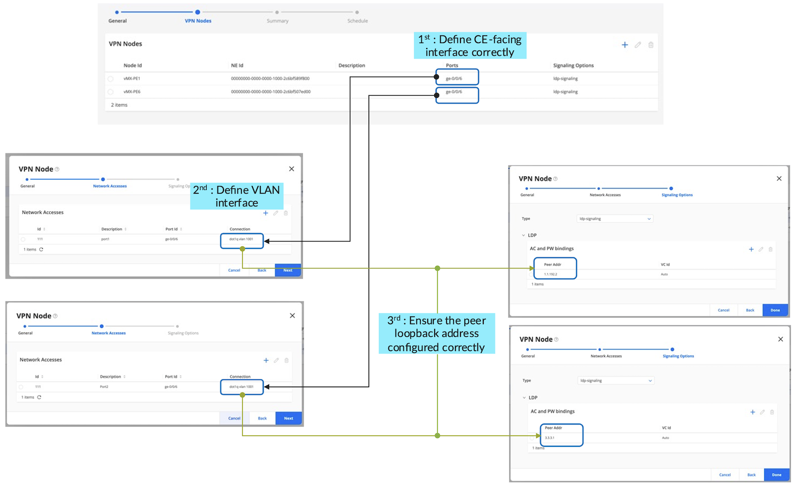Step-by-step L2Circuit Service Provisioning from PA GUI