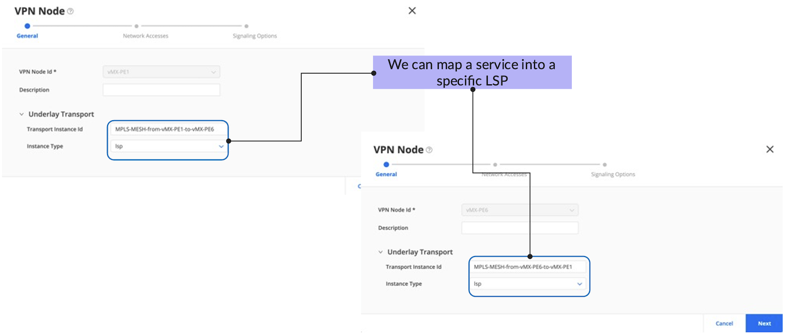 L2Circuit Service Map into LSP