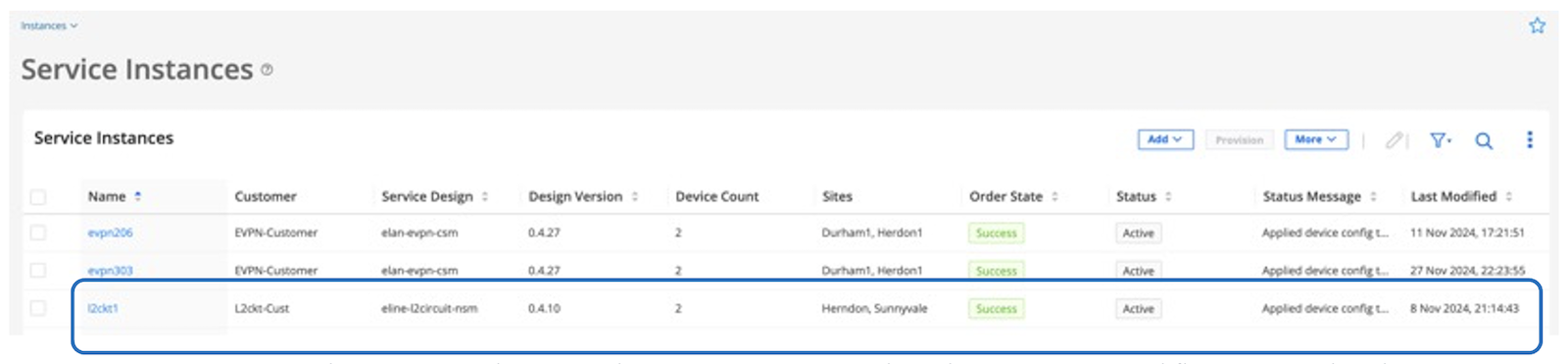 The service order status becomes "success" when the L2Circuit workflow is completed.