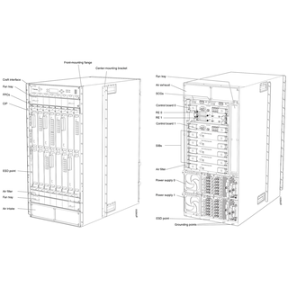 Single Stage IBA with GaN Converters