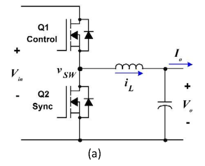 Typical Buck Converter