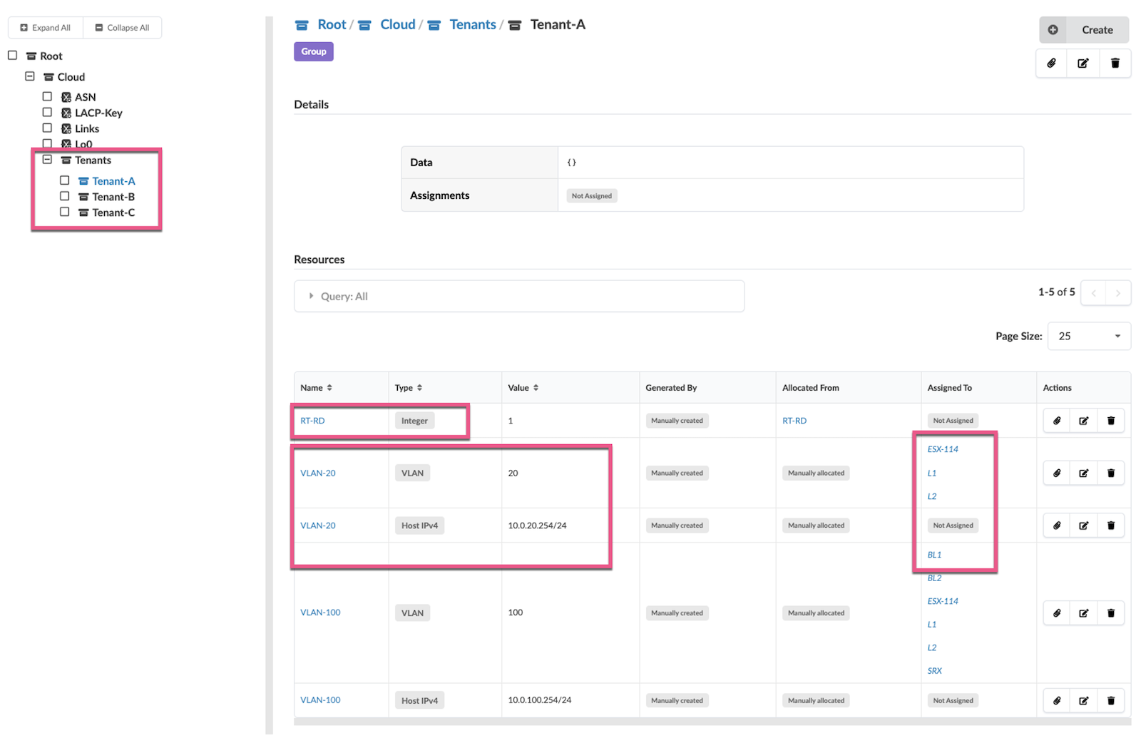 we define a Tenant in the Resource Management > Blueprint Resources