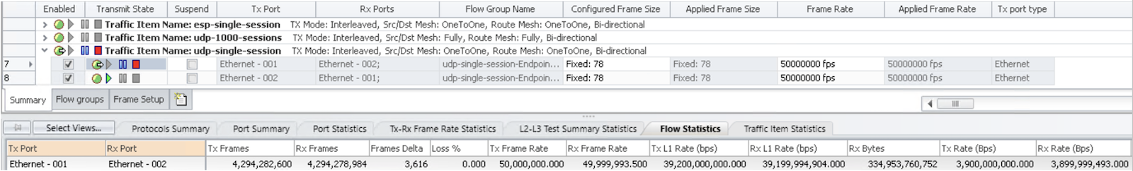 IxNetwork flow statistics with visible settings for Frame size and Frame rate