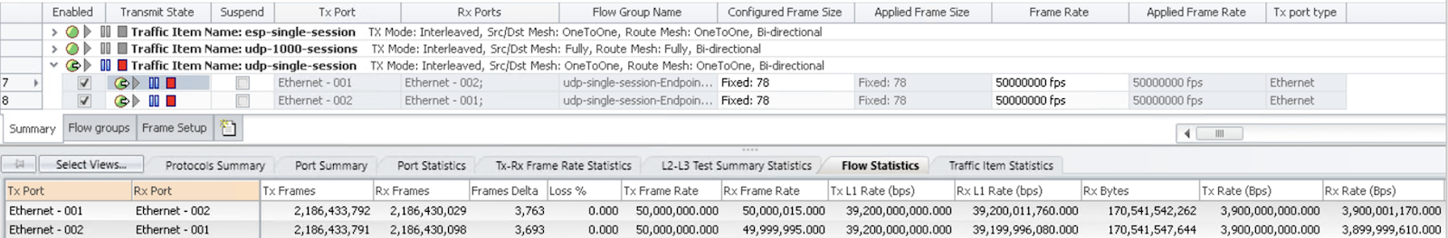 IxNetwork Flow statistics