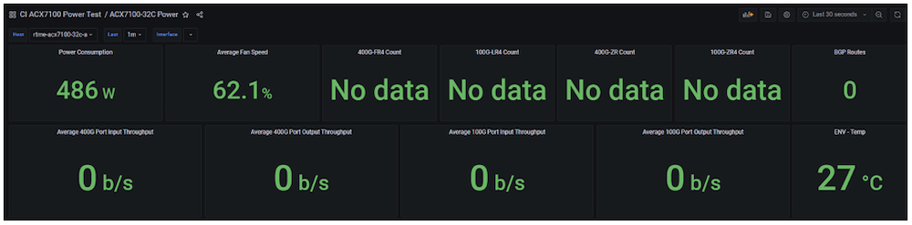 Typical Power: Measured power is 486 W by the router at normal fan speed.